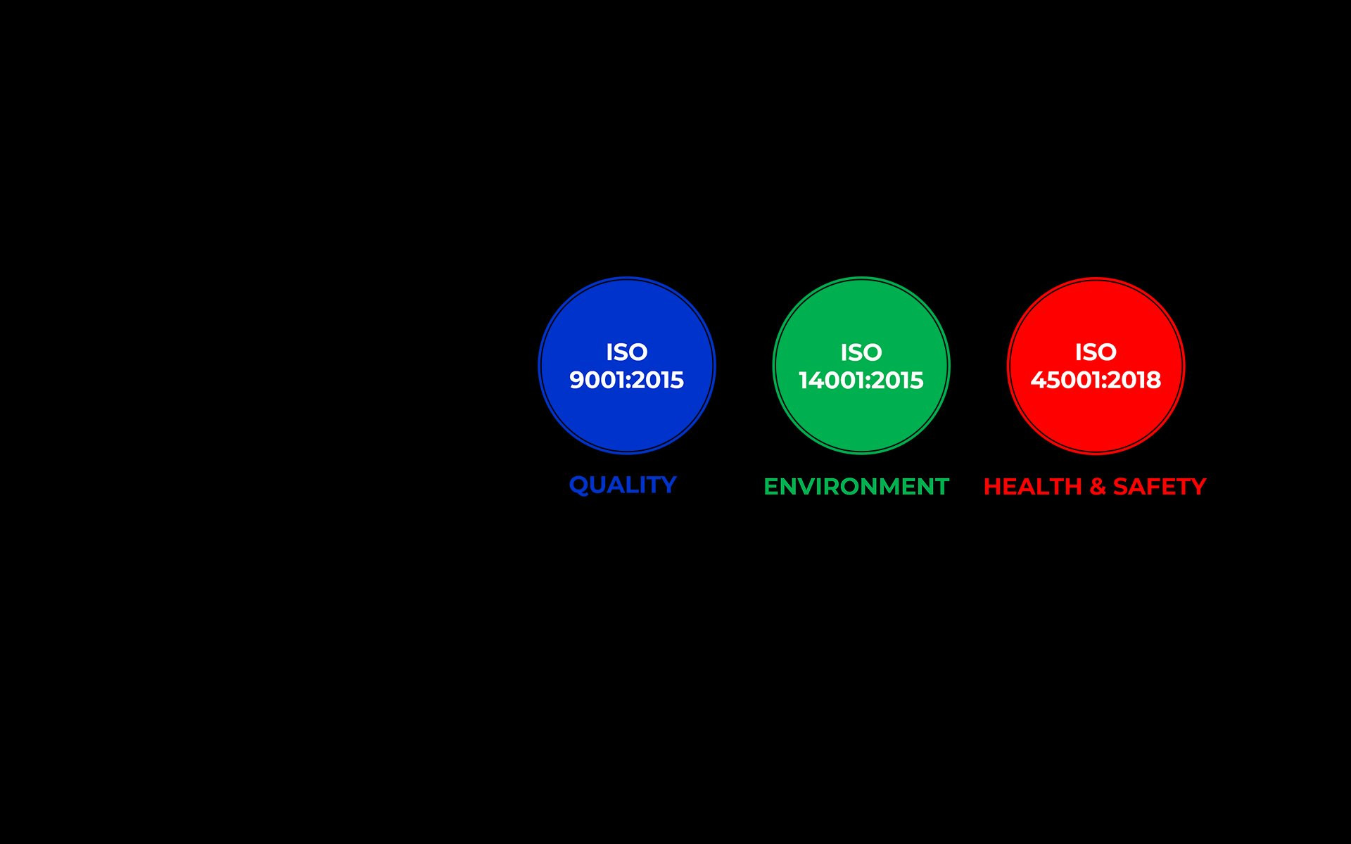 ISO 14001 and 45001